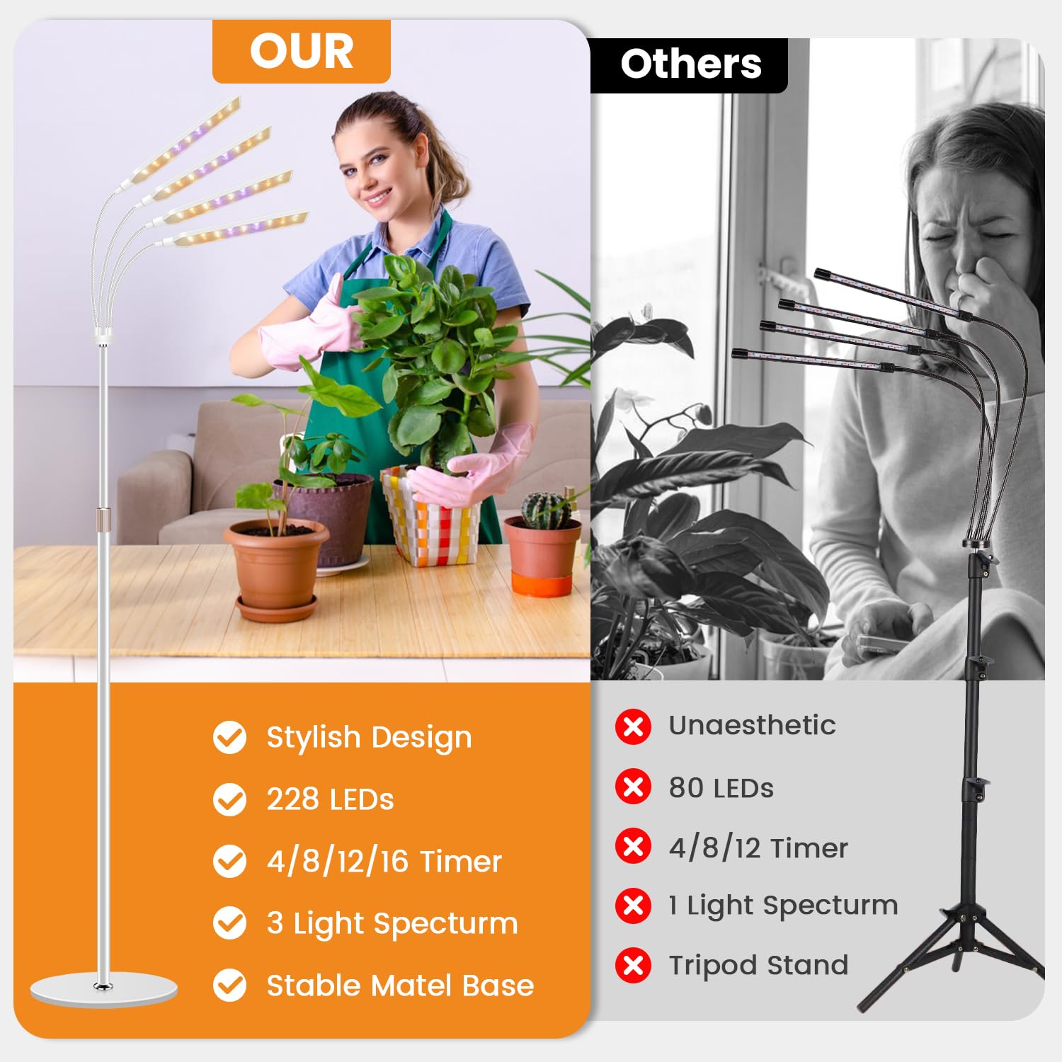Kullsinss Grow Light showing timer and dimmable settings
