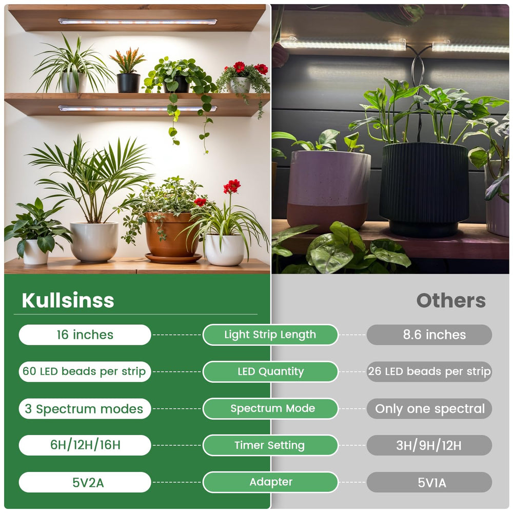 Kullsinss Grow Light Strips showing smart controller features