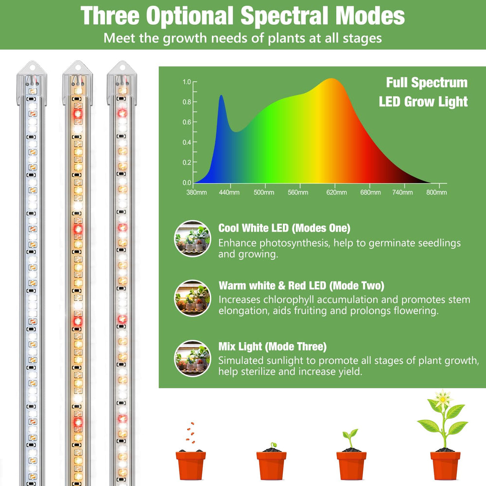 Kullsinss Grow Light Strips with adapter and installation accessories