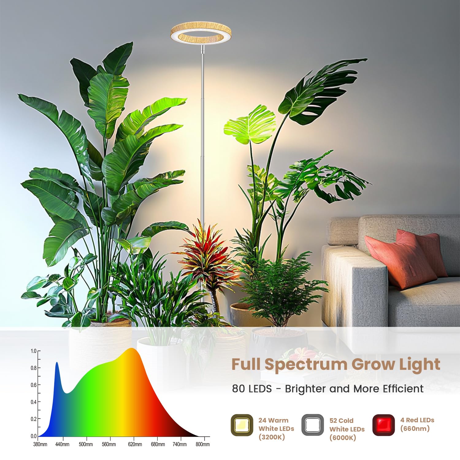 Kullsinss grow light with smart controller settings displayed