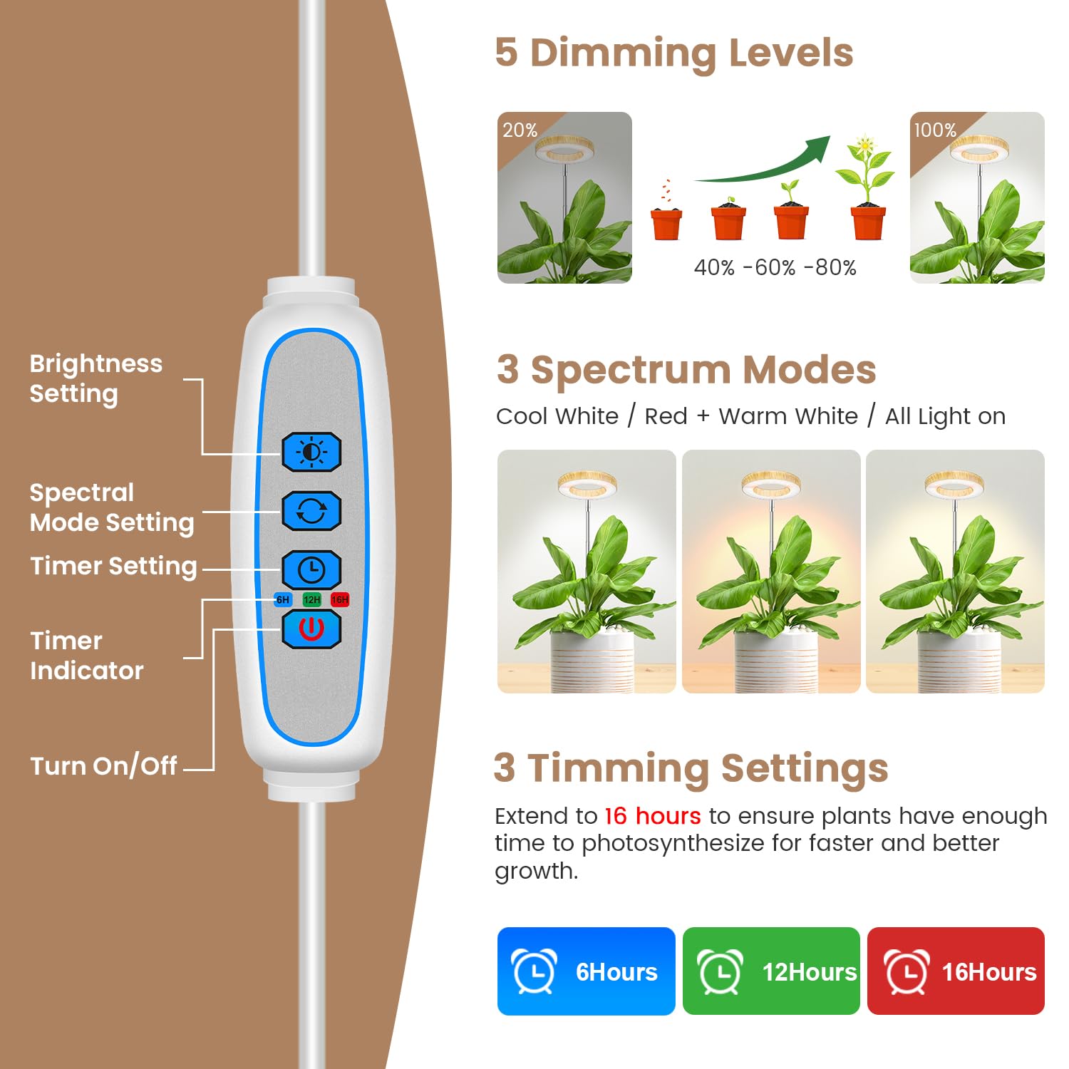 Kullsinss Halo Plant Light illuminating small potted plants