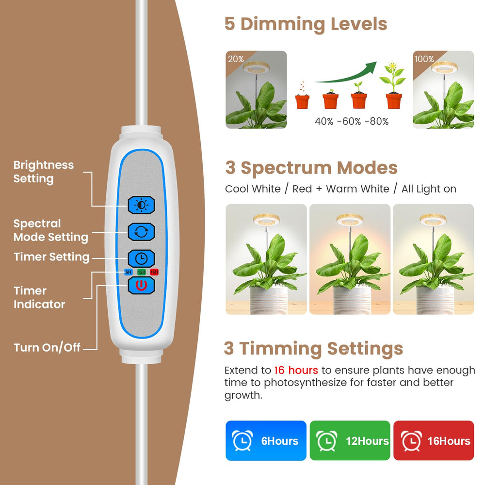 Kullsinss Halo Plant Light illuminating small potted plants