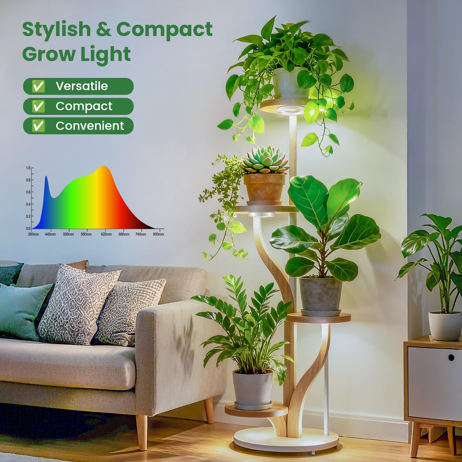 Kullsinss plant grow light displaying full spectrum LED diodes