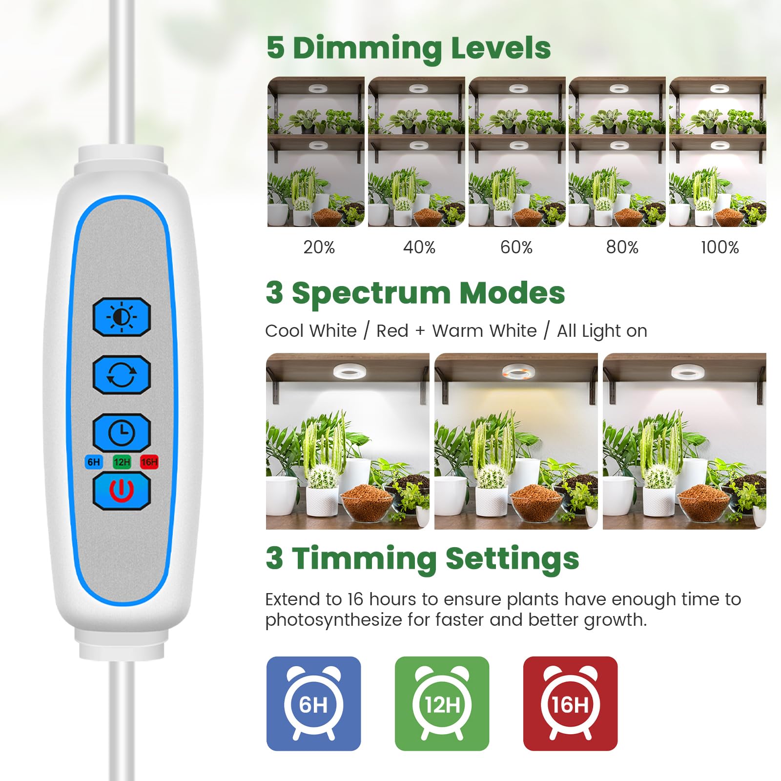 Kullsinss plant grow light in use over indoor plants