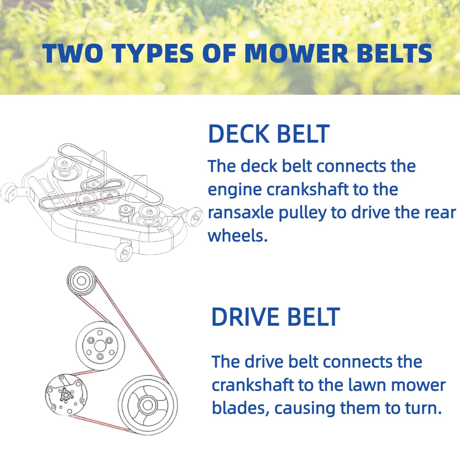 Kuumai Pump Drive Belt in use on lawn mower