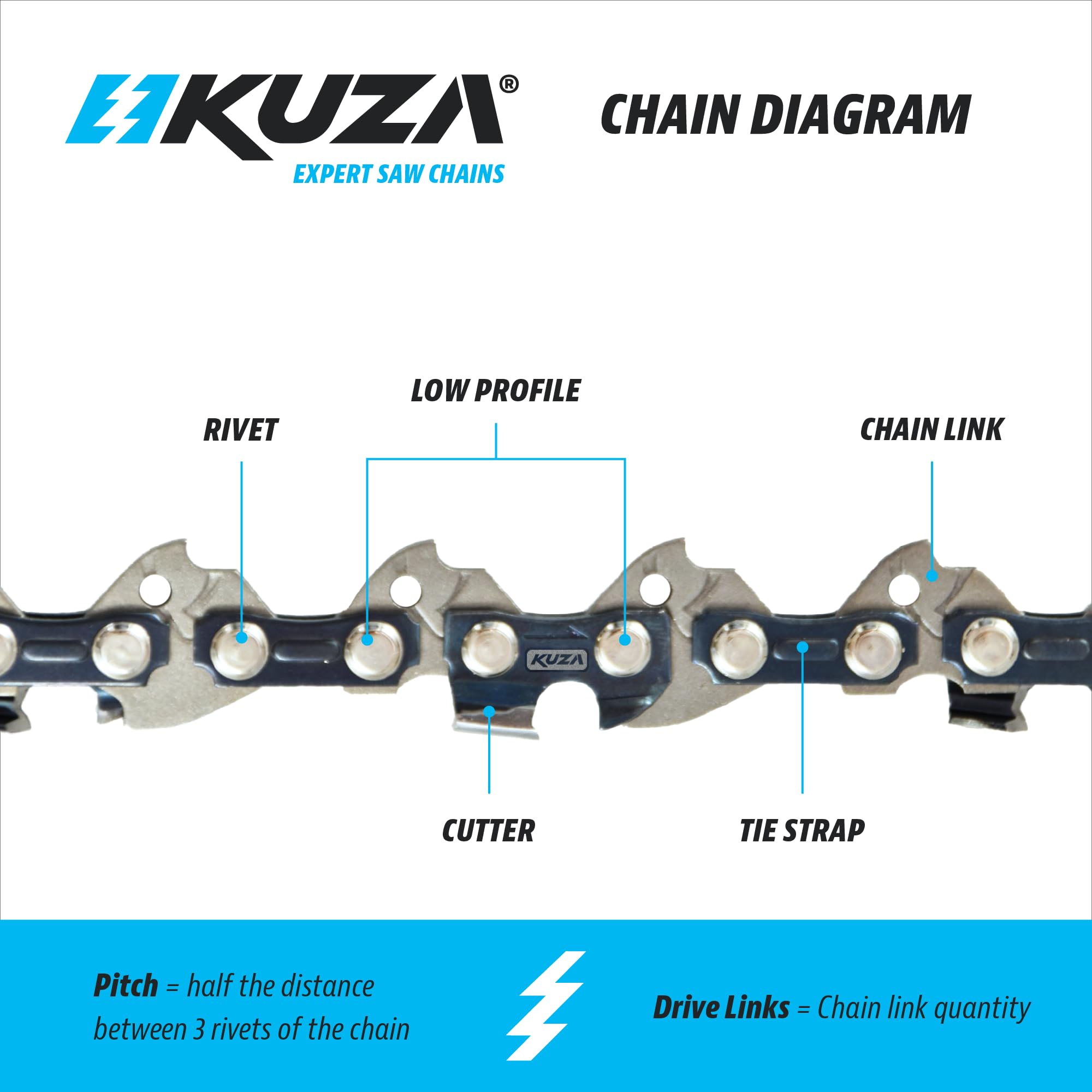 KUZA chainsaw chain compatibility information