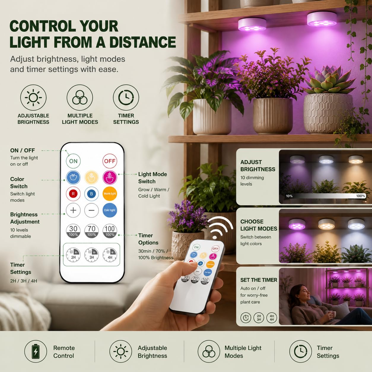 KYEELCP Rechargeable Grow Light with Type-C charging port