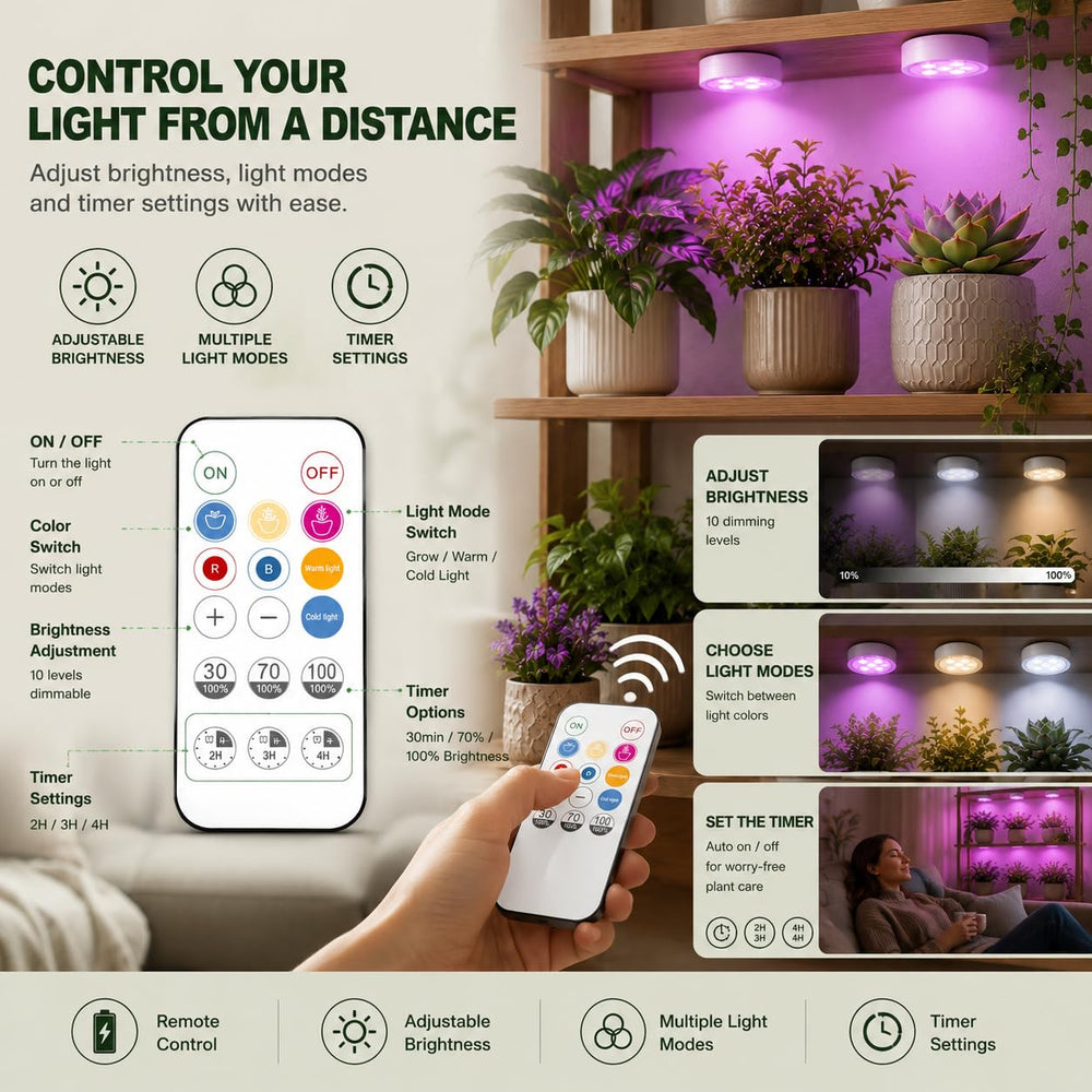 KYEELCP Rechargeable Grow Light with Type-C charging port