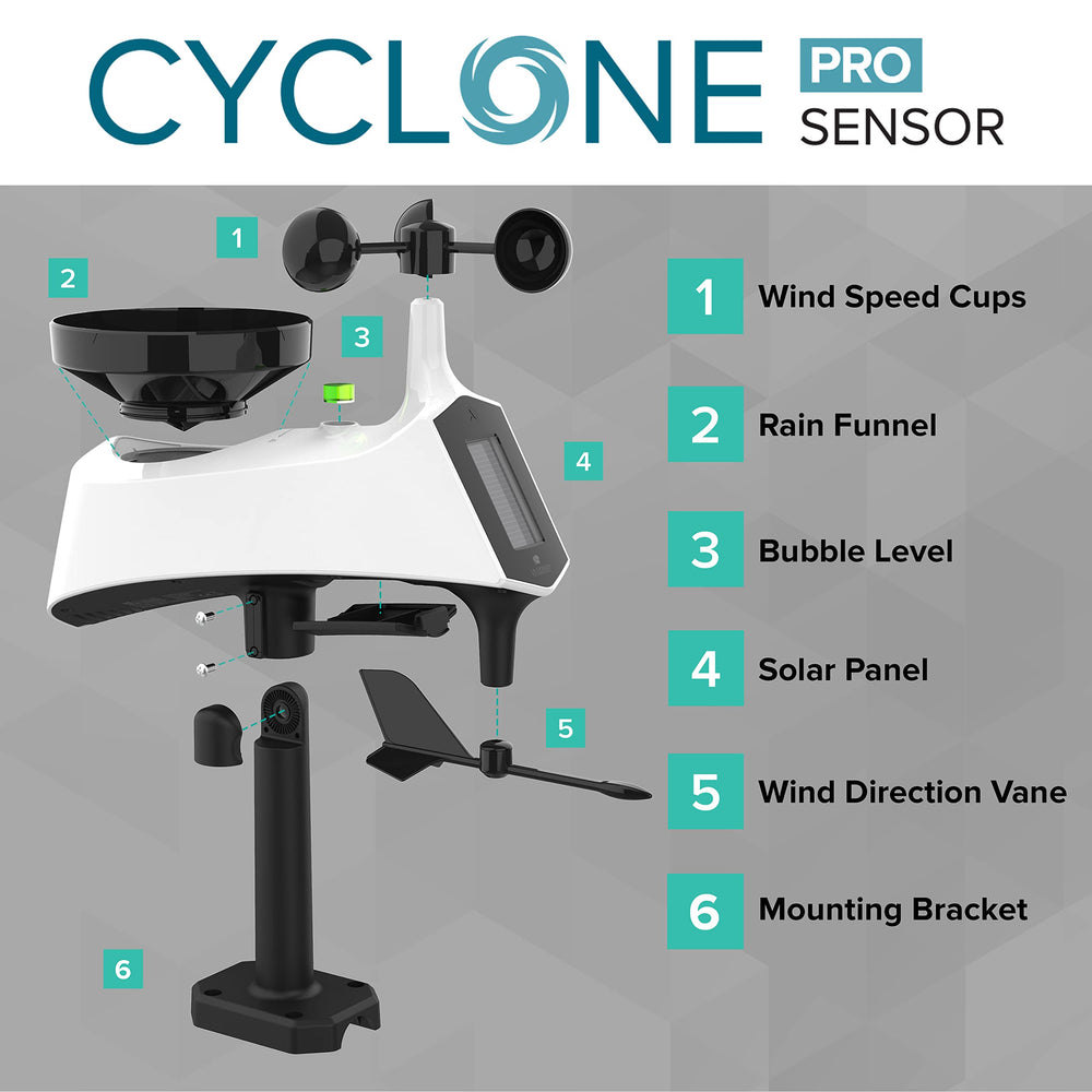 La Crosse Technology weather station with wind and rain gauges