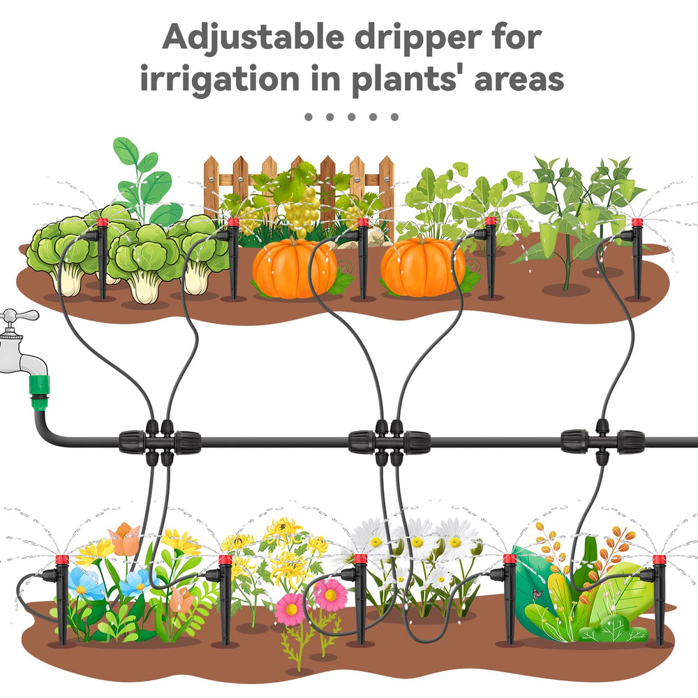 La Farah drip irrigation emitter features and specifications