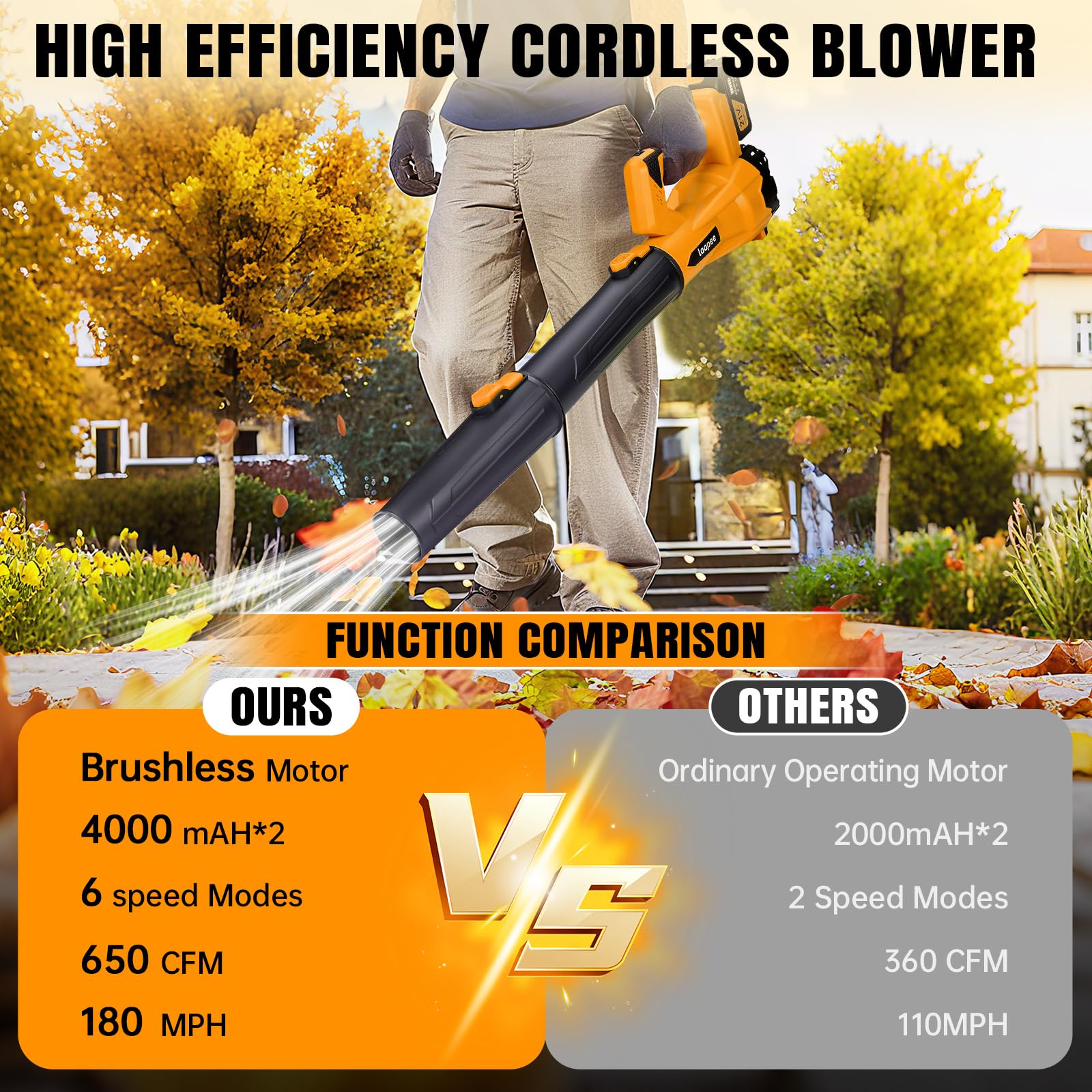 laapee leaf blower displayed with fast charger and batteries