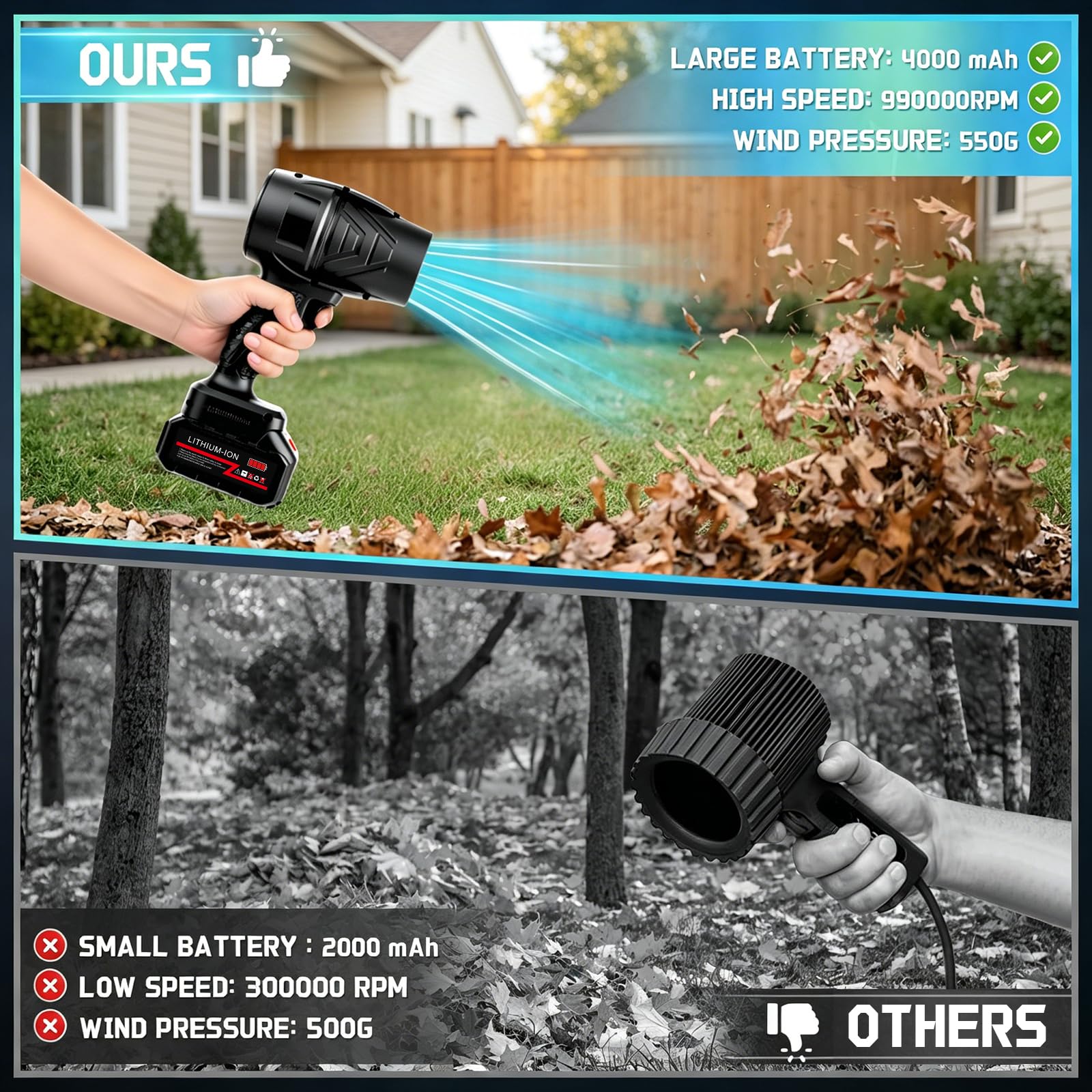 laapee Leaf Blower with storage suitcase and accessories