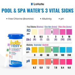 LaMotte pool test strips showing multiple test pads