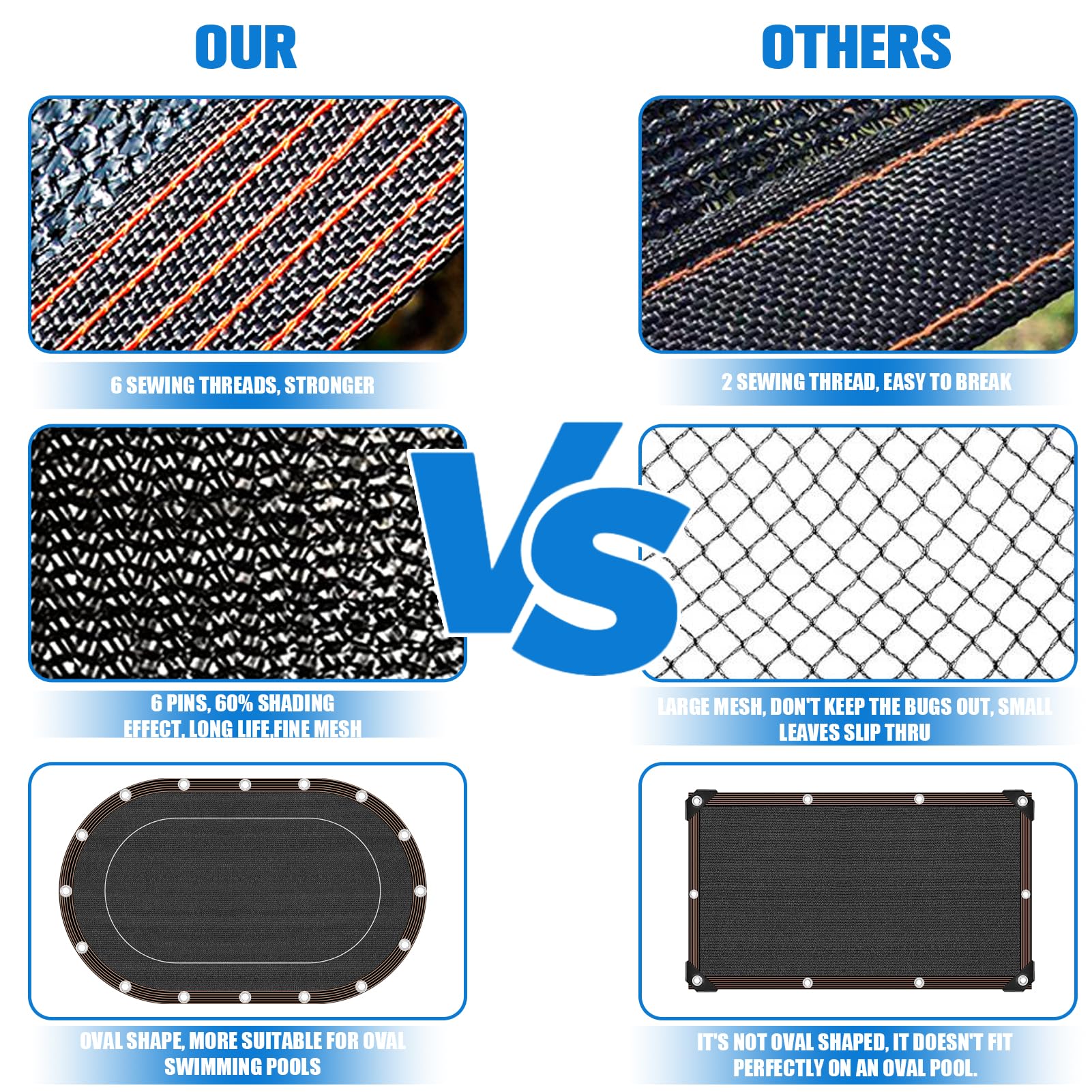 Lanathel Pool Leaf Net Cover packaging