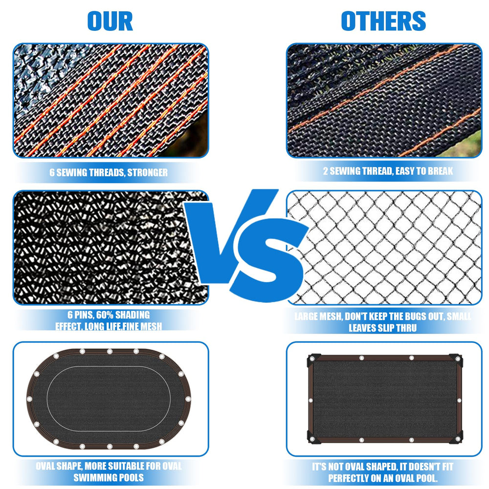 Lanathel Pool Leaf Net Cover packaging