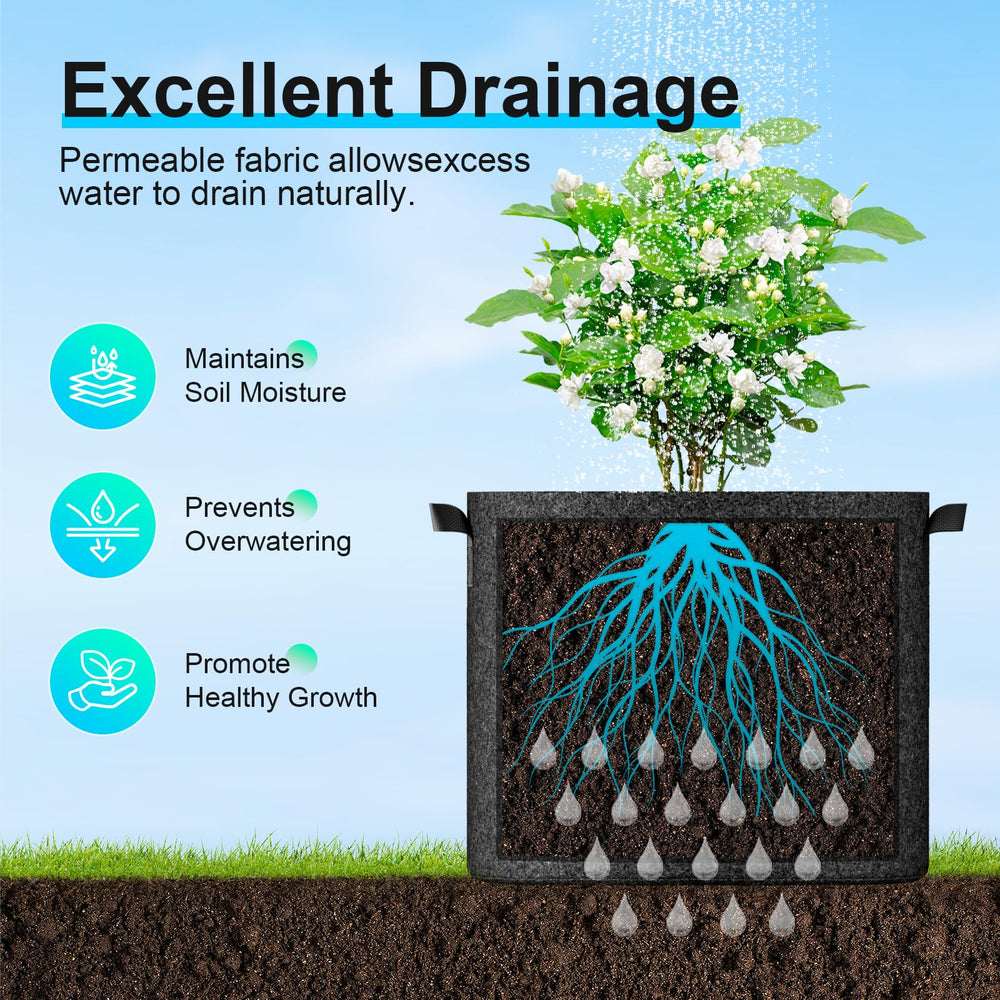 Land Guard 10 Gallon Fabric Grow Bag showing drainage holes