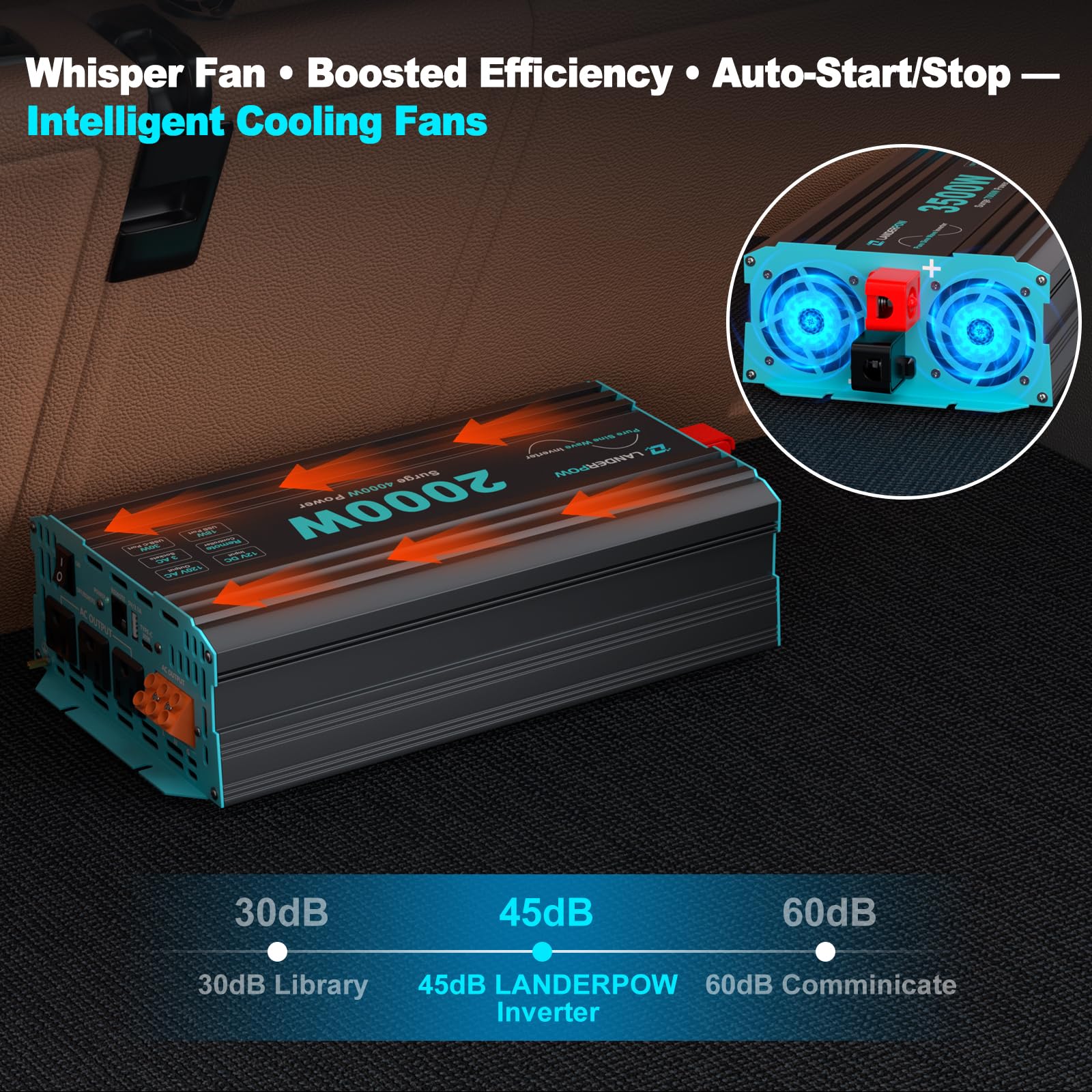 LANDERPOW inverter installed in an RV setup