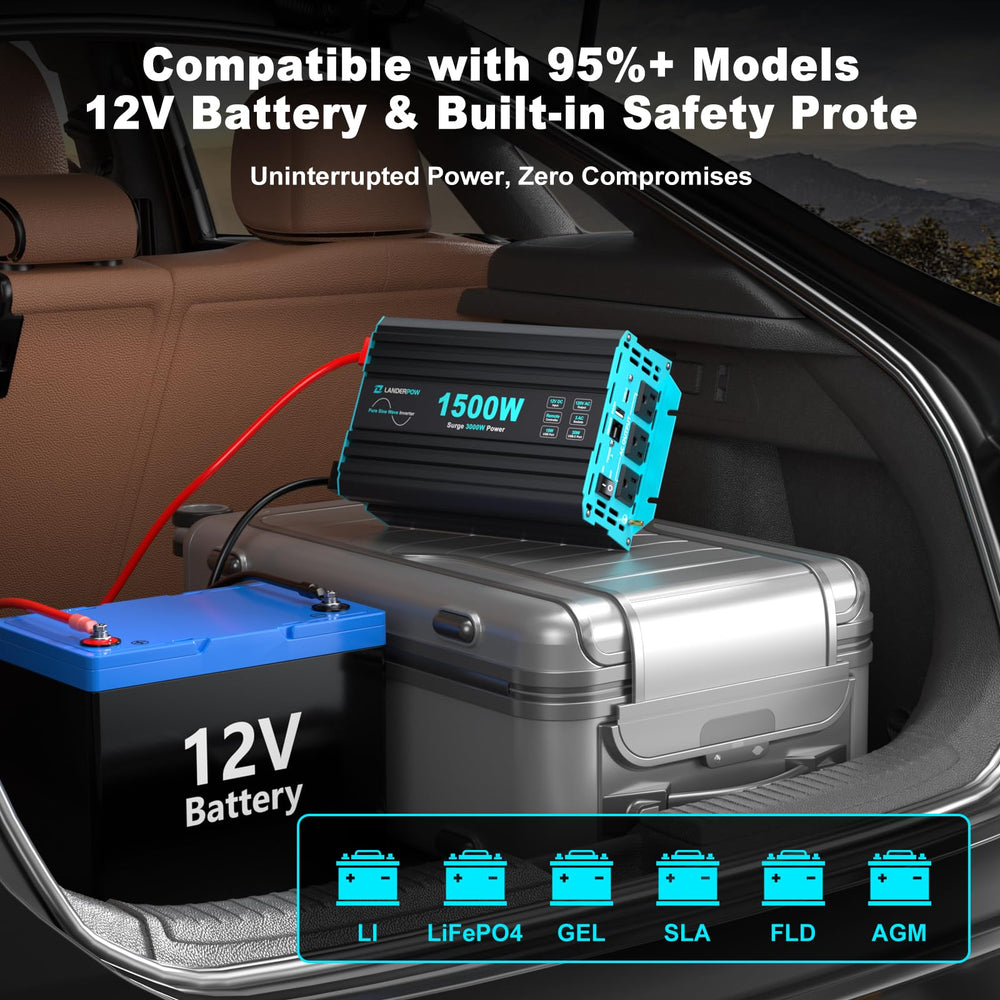 LANDERPOW inverter product manual and setup guide