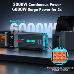 LANDERPOW inverter's back view with connection ports