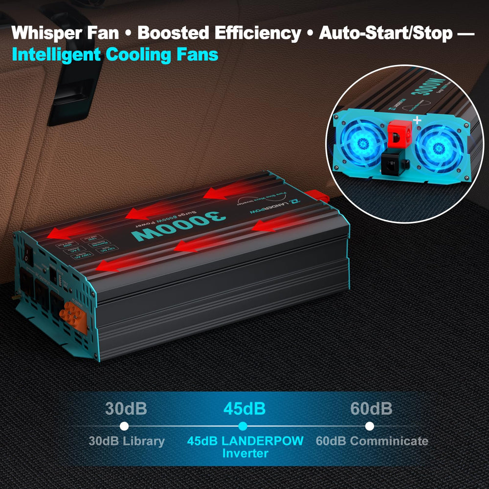 LANDERPOW inverter side view with cooling vents