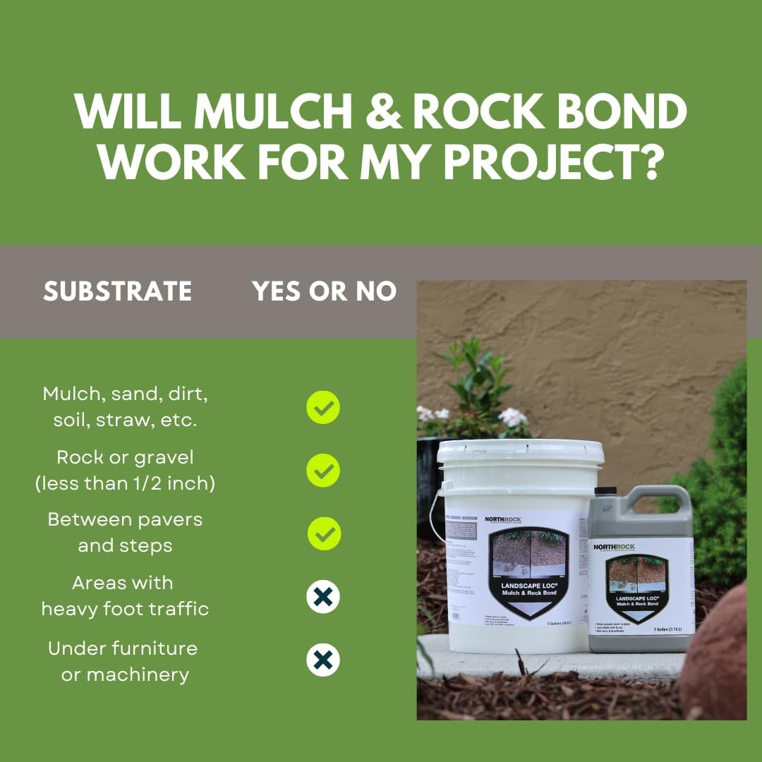Landscape Loc Mulch Glue with garden sprayer