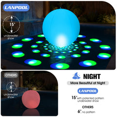 LanPool 15in inflatable pool lights in a backyard setting