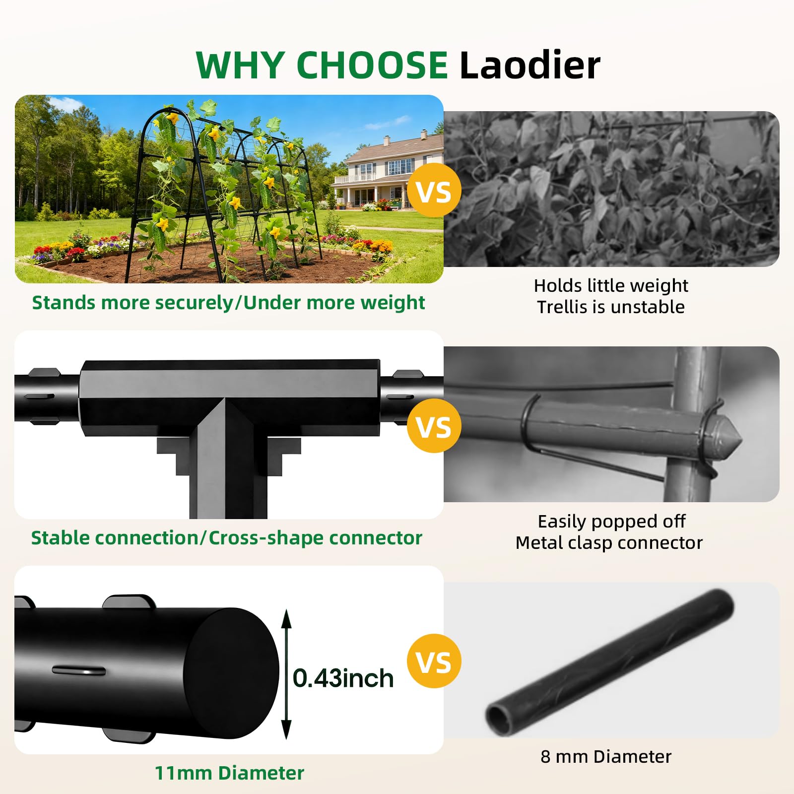 Laodier Cucumber Trellis assembly instructions