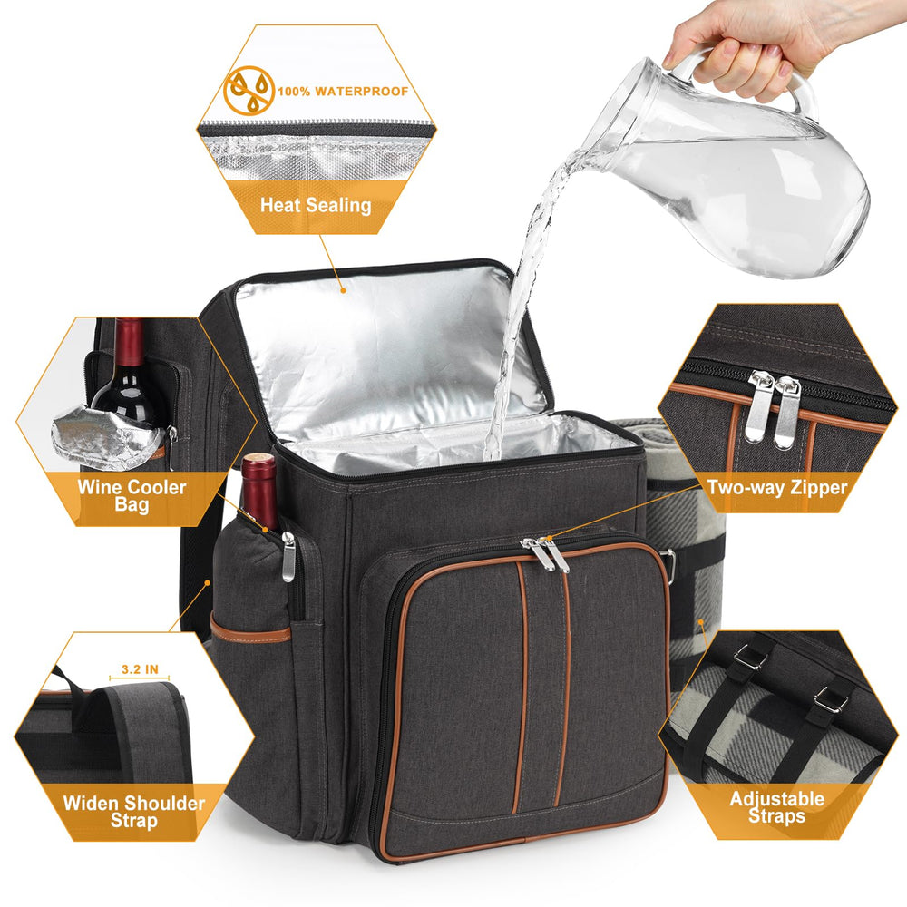 Large waterproof picnic blanket included with the backpack