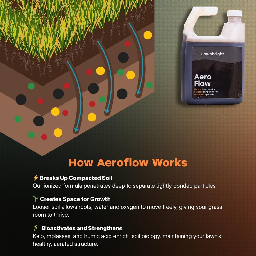 lawnbright Aeroflow Liquid Lawn Aerator in garden setting