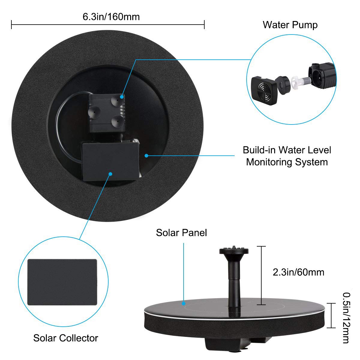 LAWOHO Solar Fountain Pump Kit packaging