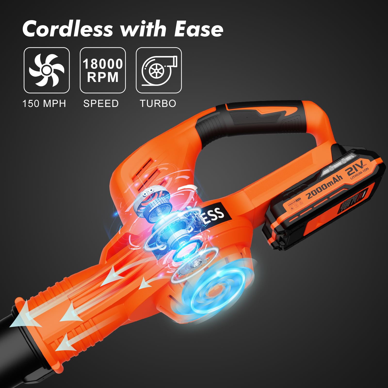 LAZYBOI Leaf Blower with charger and batteries laid out