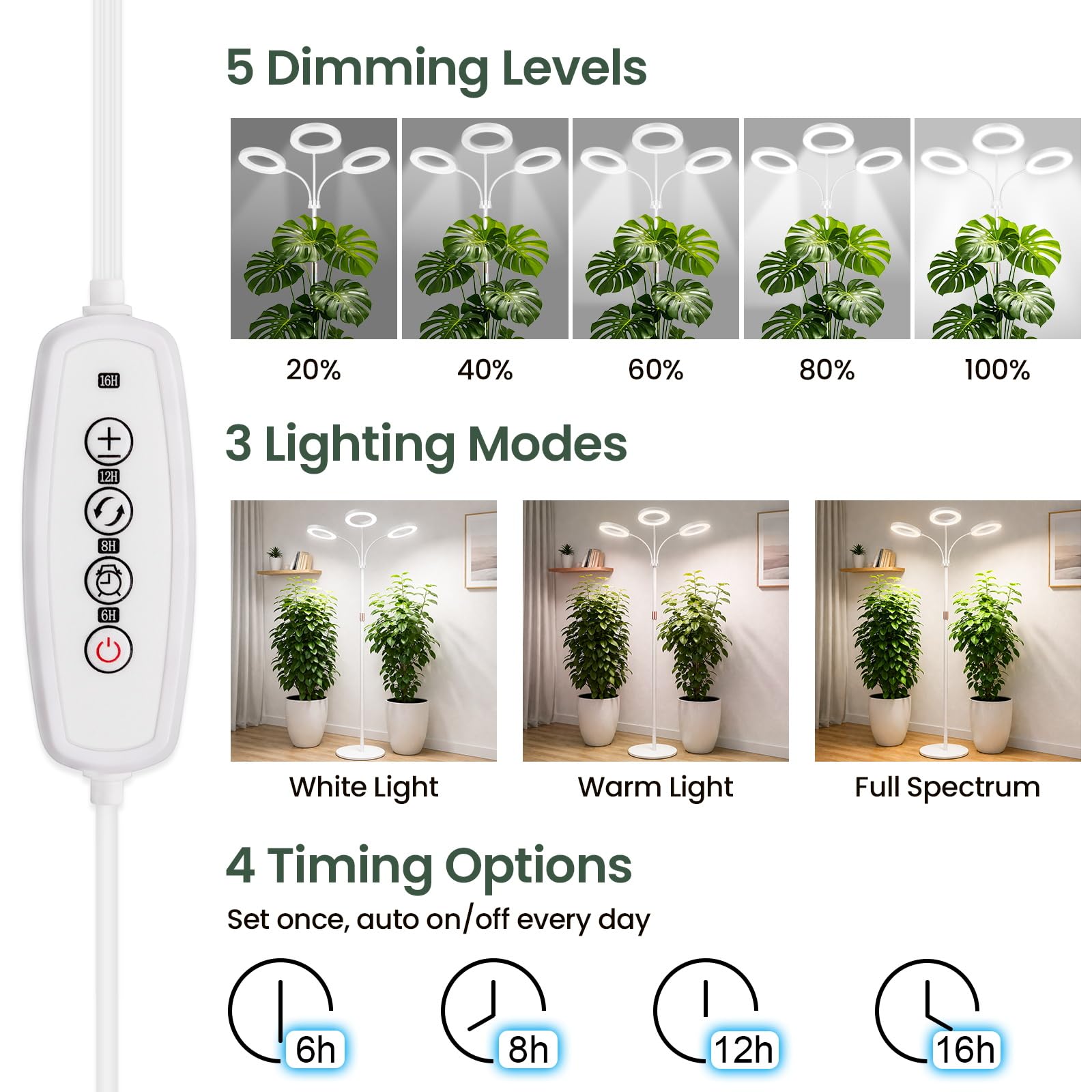 LBW 3-Head Grow Light showing the flexible goosenecks