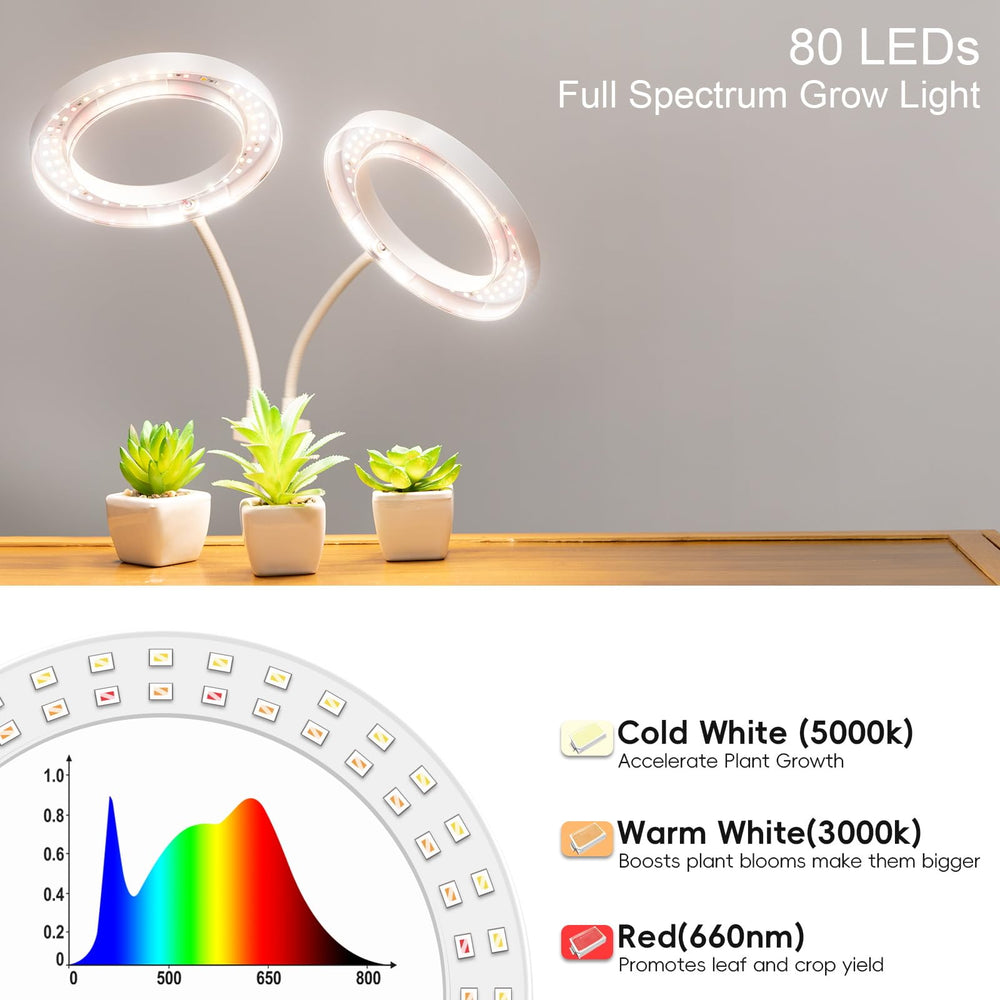 LBW Dual Head Grow Light with telescopic rod and adapter