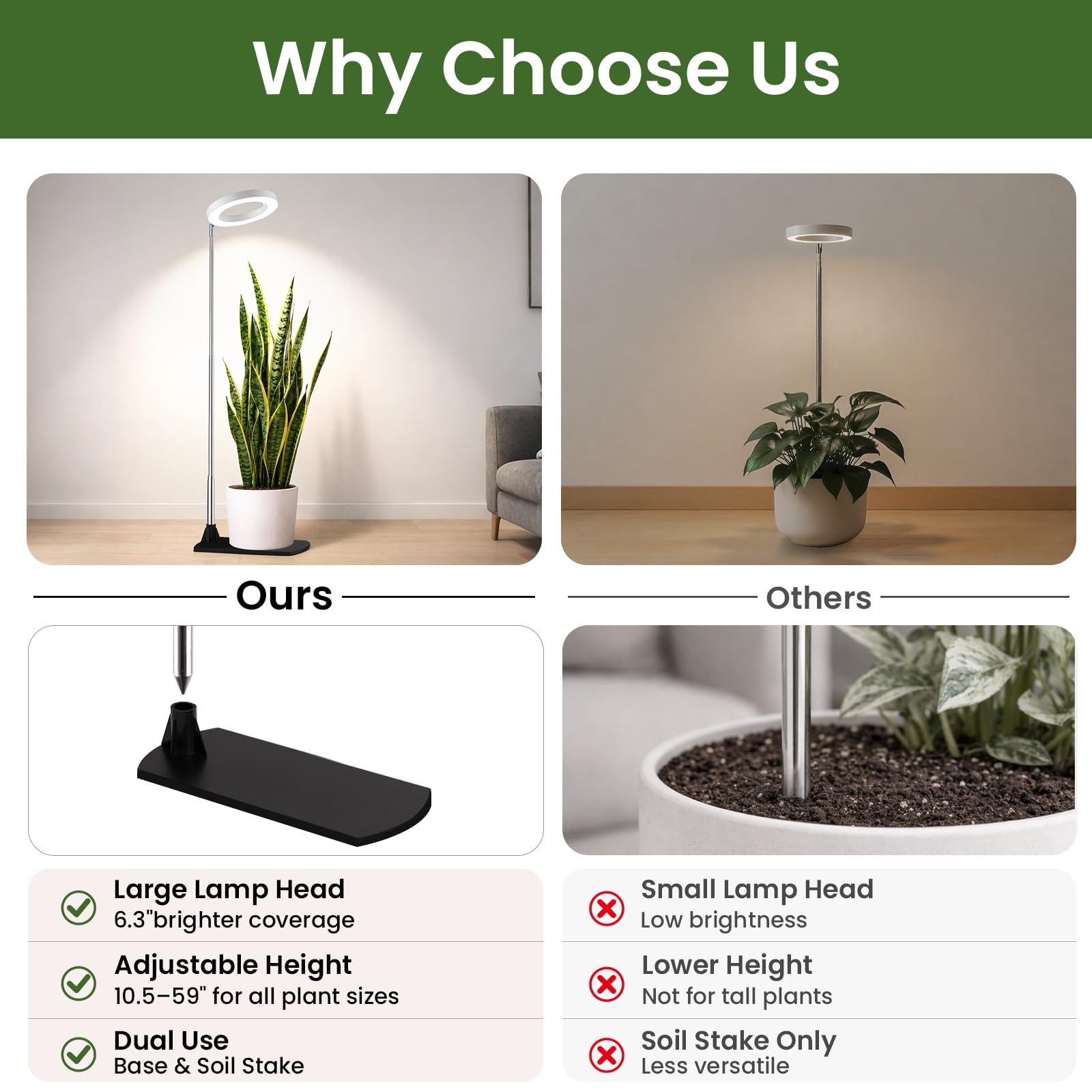 LBW Grow Light demonstrating timer settings and brightness levels