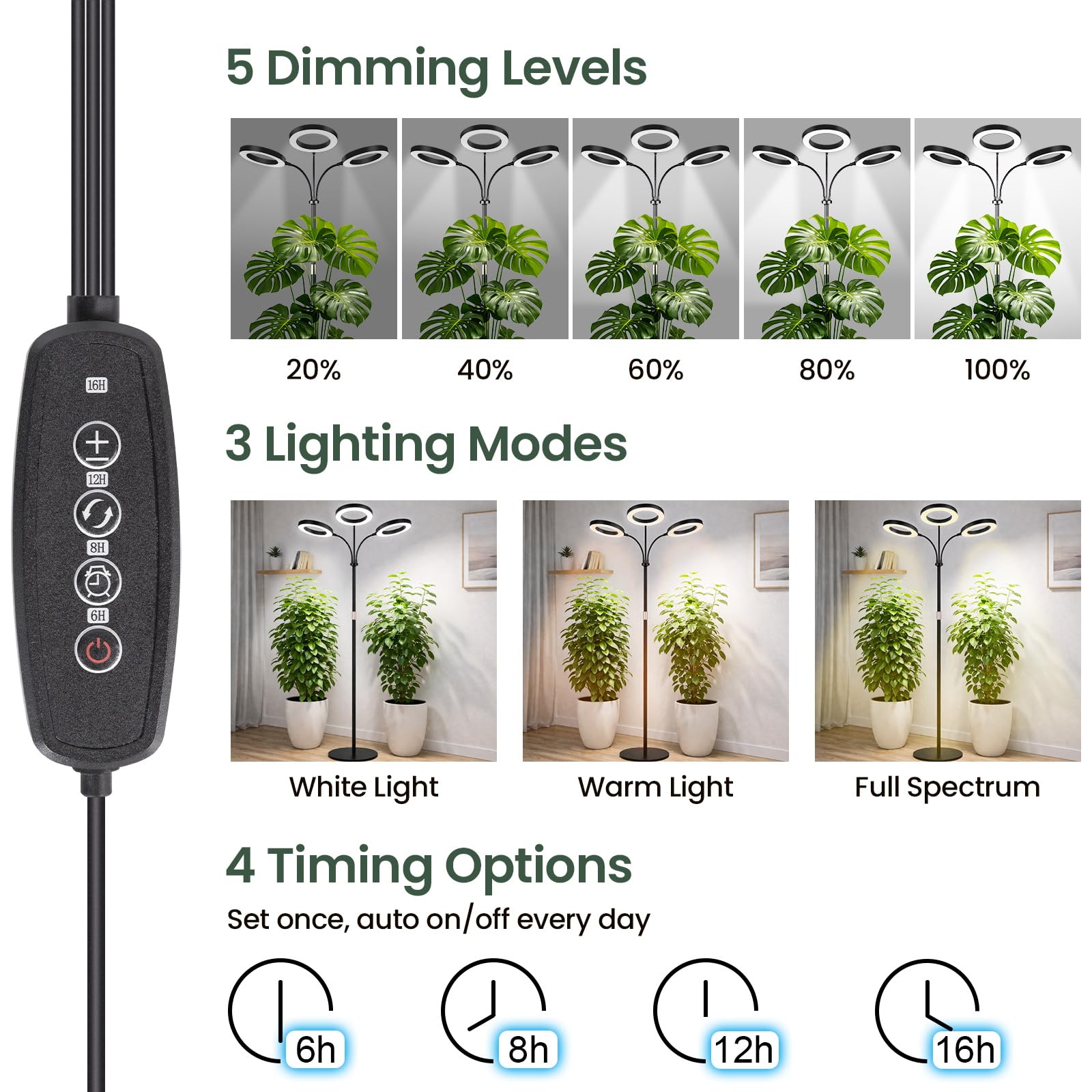 LBW grow light setup with tall indoor plants
