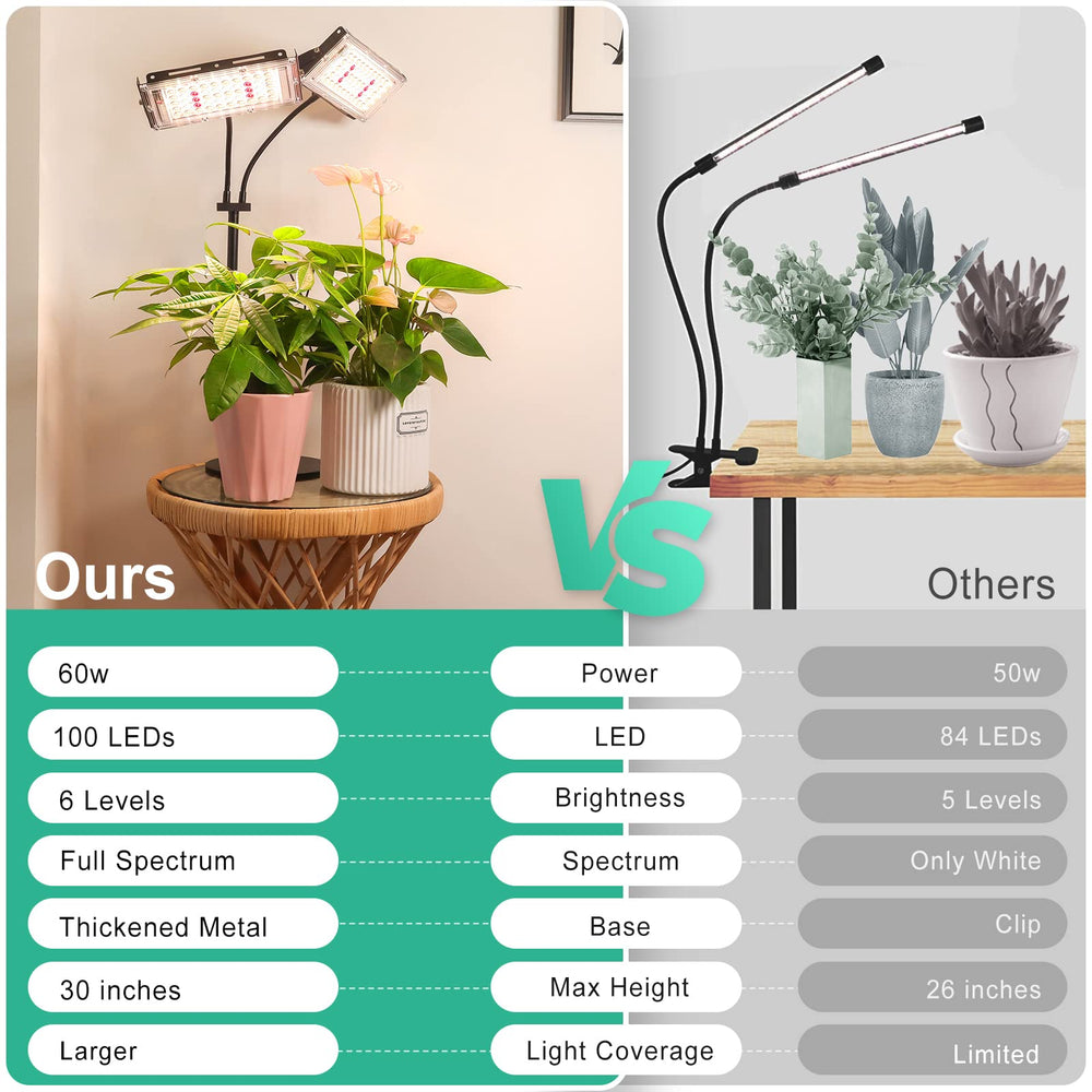 LBW grow light showcasing three lighting modes
