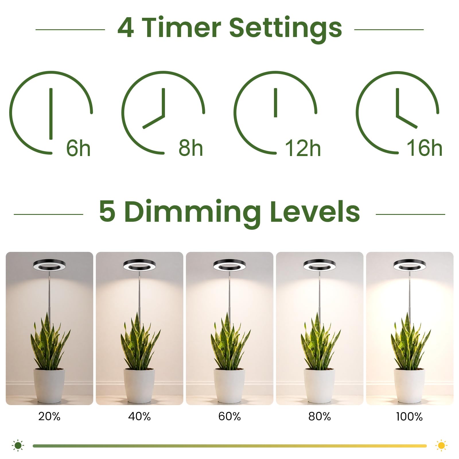 LBW Grow Light stylish design in home setting