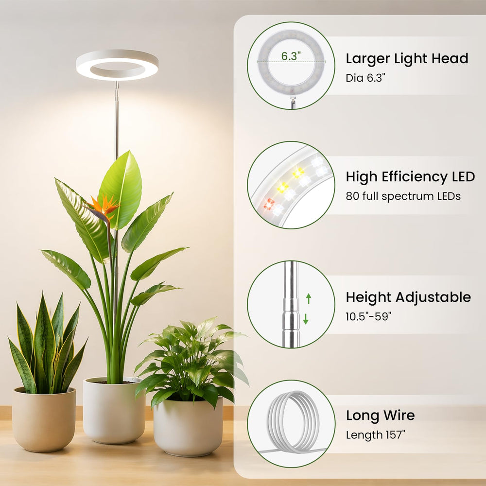 LBW Grow Light user manual and adapter included in the box