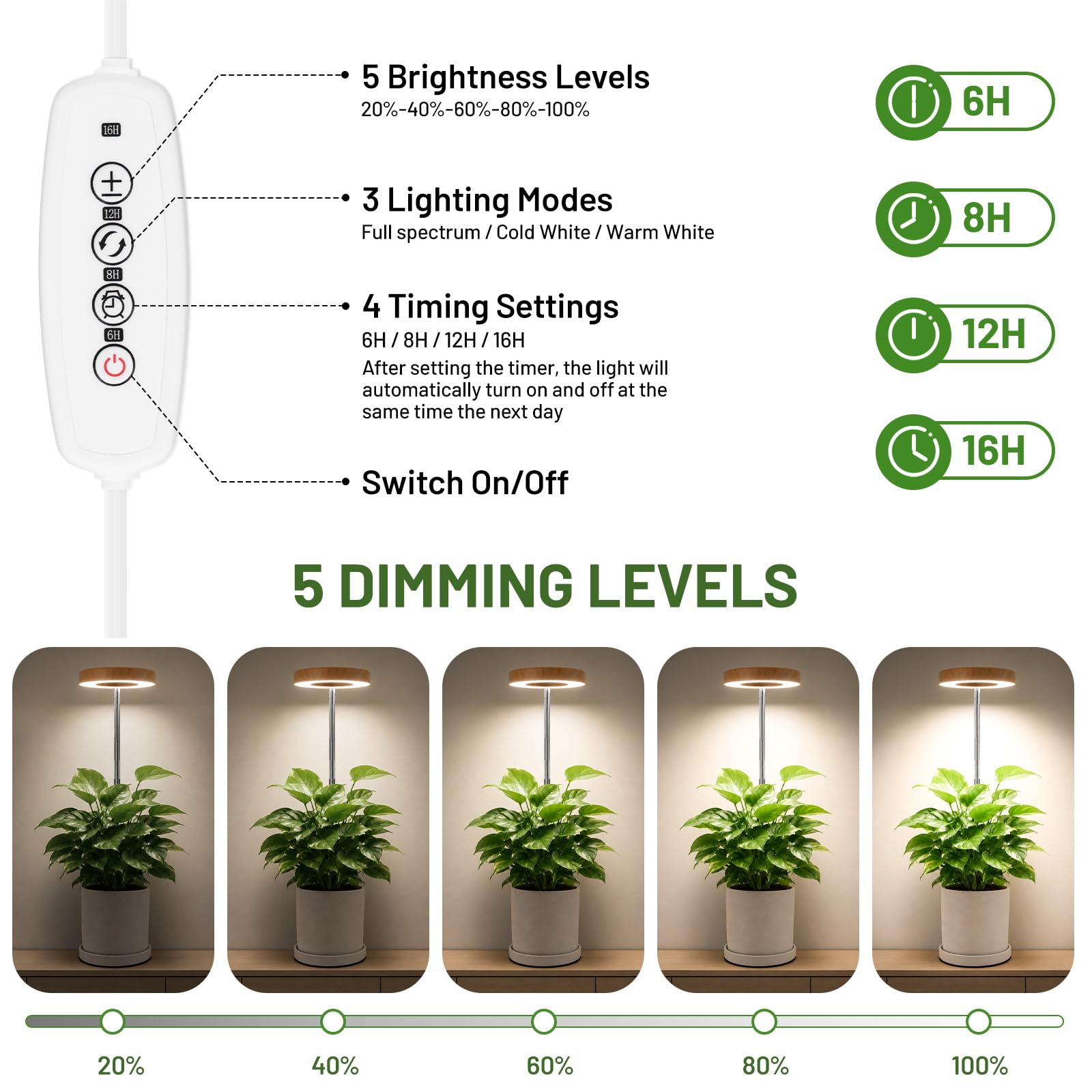 LBW grow light with aluminum base and bamboo grain finish