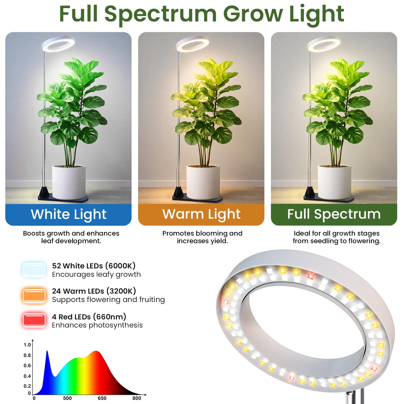 LBW grow light with base and stake options