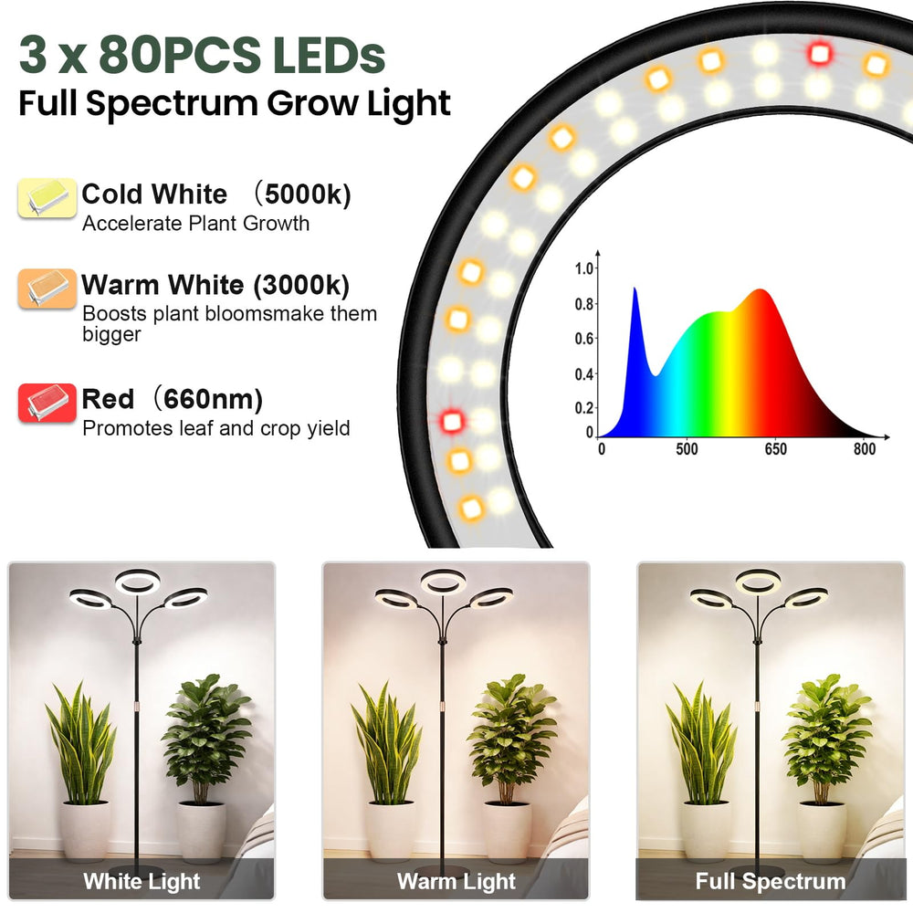 LBW grow light with flexible goosenecks and telescopic rod