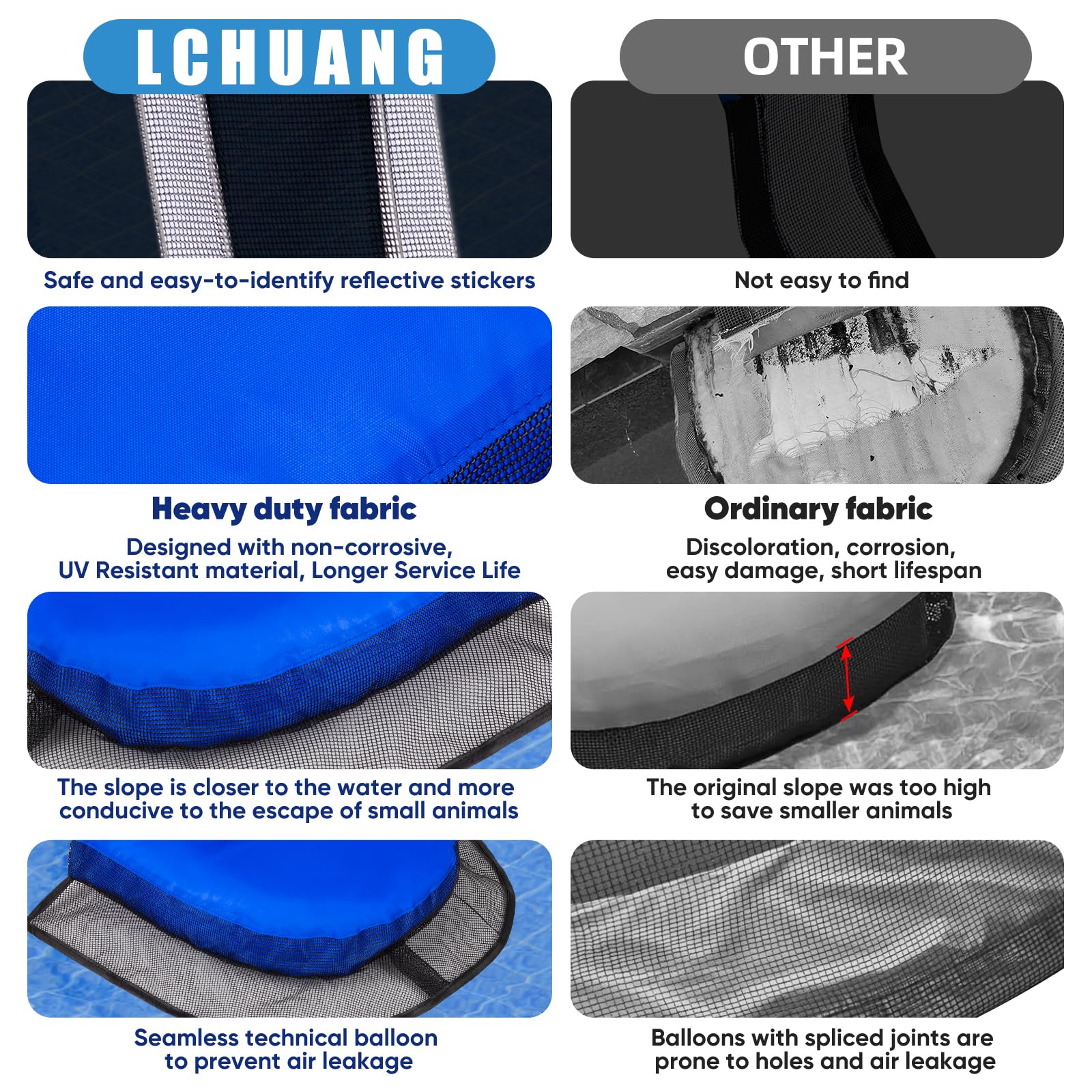 LCHUANG Pool Animal Escape Ramp close-up of airbag and mat