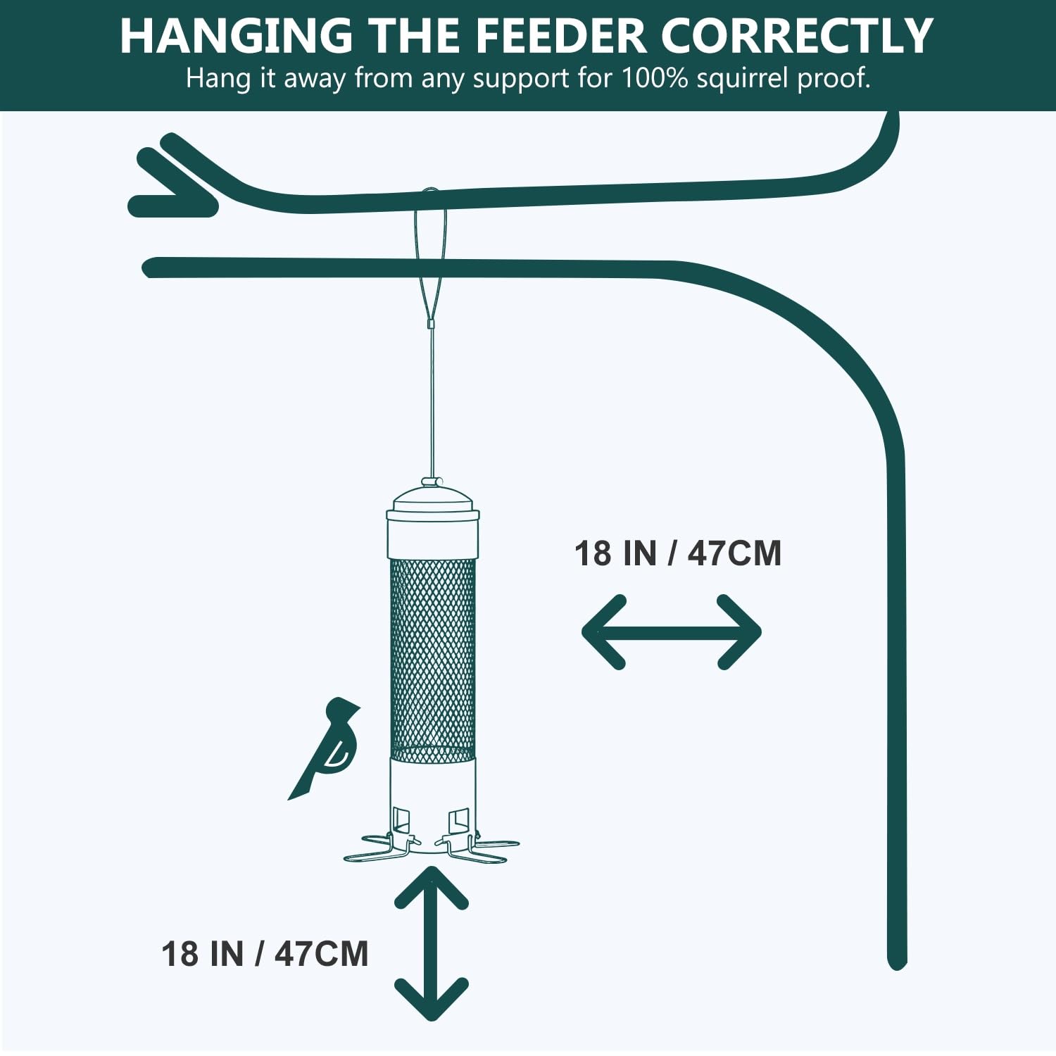 LCSEVEN bird feeder dimensions and specifications