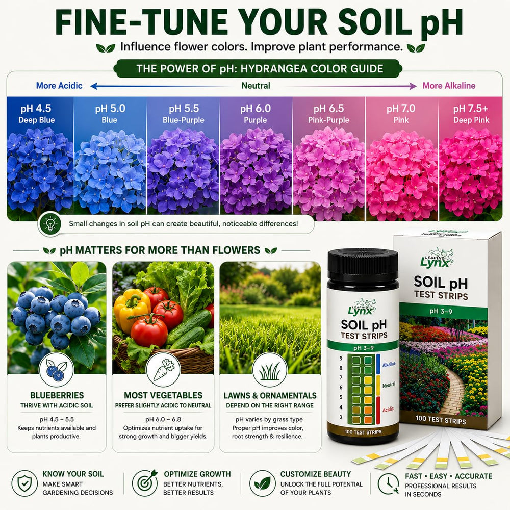 Leaping Lynx Soil pH Test Strips in a screw-top bottle