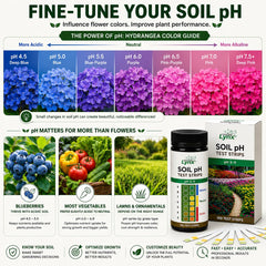 Leaping Lynx Soil pH Test Strips in a screw-top bottle