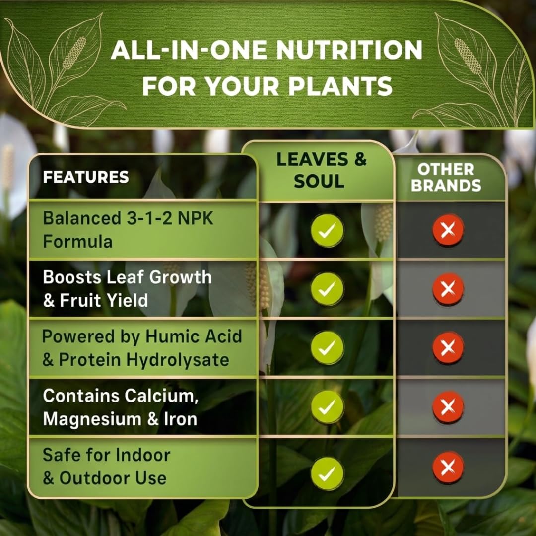 Leaves and Soul Peace Lily Fertilizer 3-1-2 usage instructions