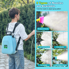 LED battery display of SideKing backpack sprayer
