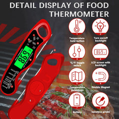 LED screen of Giftsfaloy Digital Meat Thermometer displaying temperature