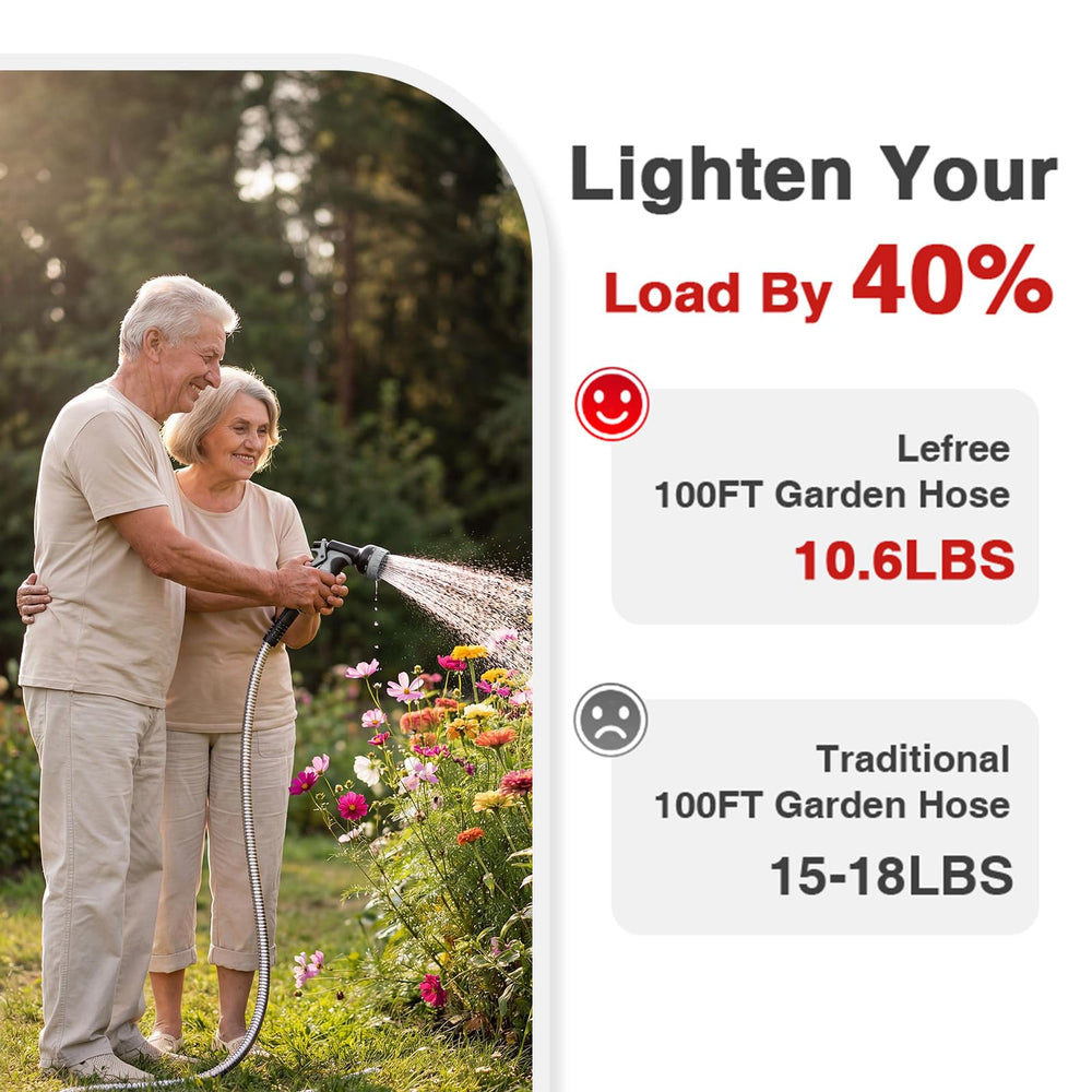 Lefree hose displayed against a garden backdrop