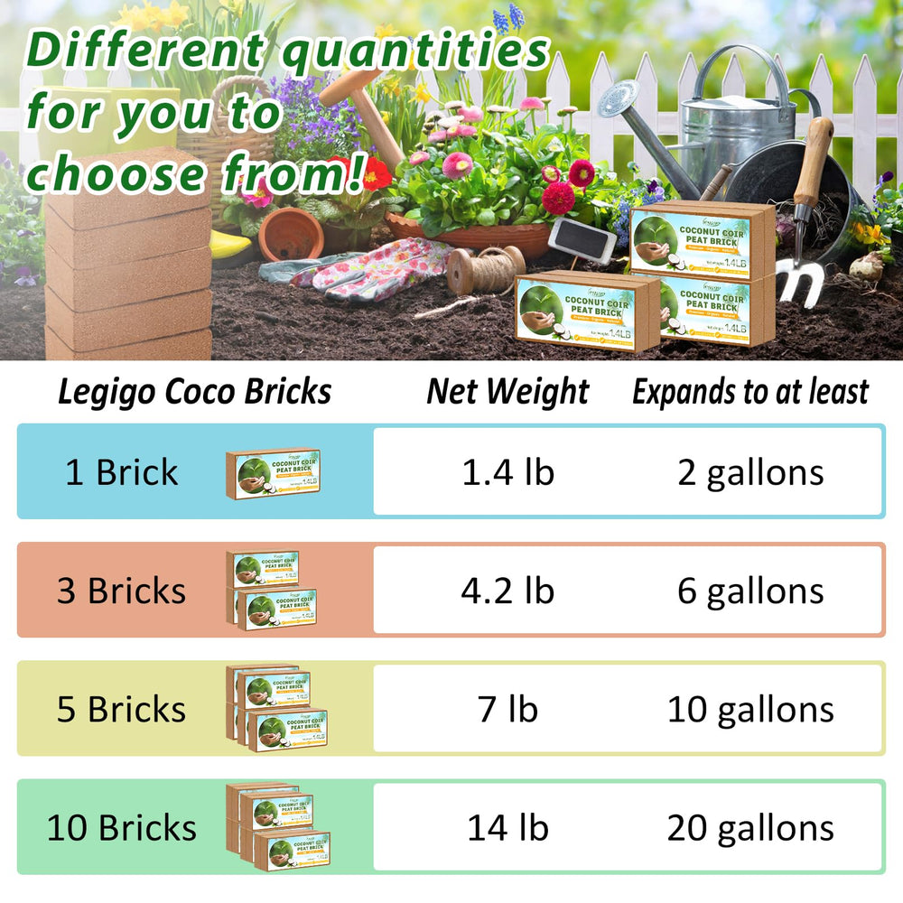 Legigo Coco Coir Bricks being hydrated with water